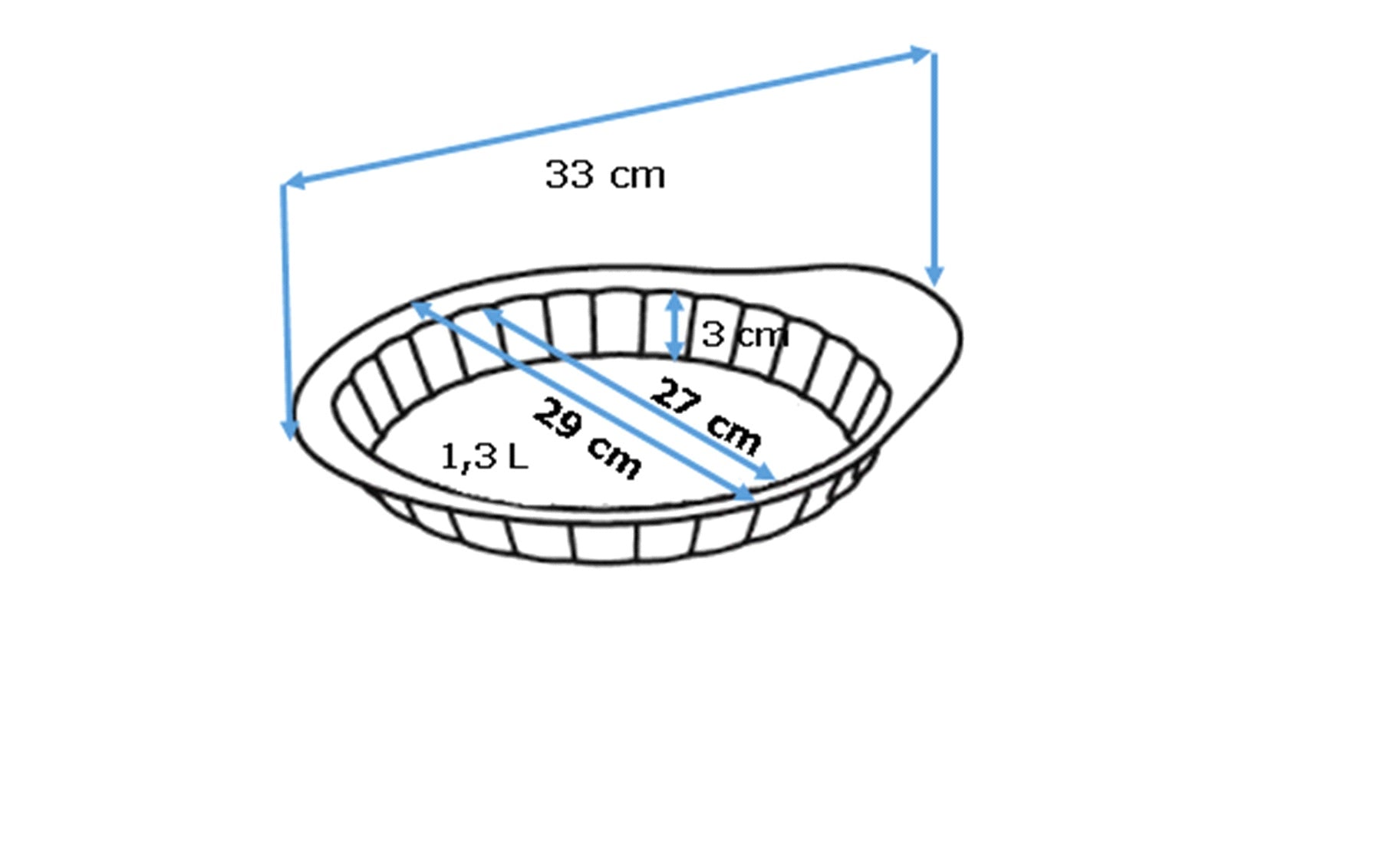 Gemakkelijk vast te pakken metalen taartvorm - asimetriA